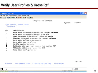 Copyright iTech Solutions
46
Verify User Profiles & Cross Ref.
 