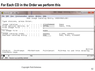 Copyright iTech Solutions
52
For Each CD in the Order we perform this
 