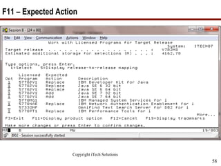 Copyright iTech Solutions
58
F11 – Expected Action
 