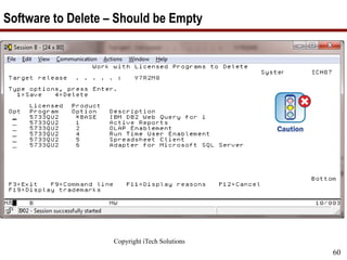 Copyright iTech Solutions
60
Software to Delete – Should be Empty
 