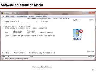 Copyright iTech Solutions
61
Software not found on Media
 