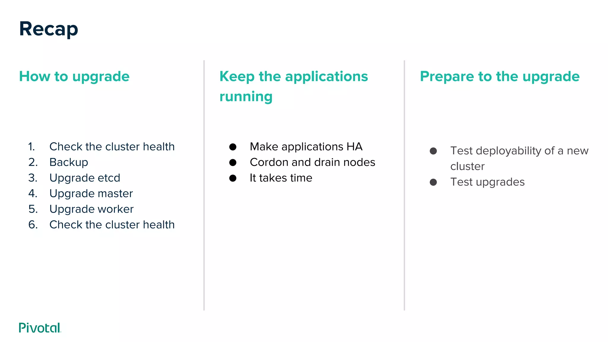 Recap
How to upgrade
1. Check the cluster health
2. Backup
3. Upgrade etcd
4. Upgrade master
5. Upgrade worker
6. Check the cluster health
Keep the applications
running
● Make applications HA
● Cordon and drain nodes
● It takes time
Prepare to the upgrade
● Test deployability of a new
cluster
● Test upgrades
 