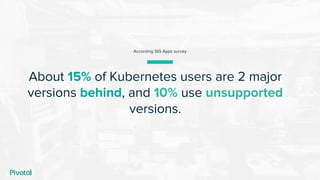 Upgrade Kubernetes the boring way | PPTX