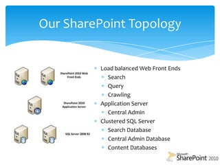 Manage Failover and FailbackSystem Centre Virtual Machine Manager