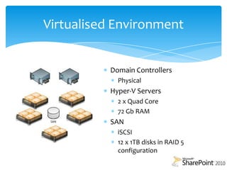 System Centre Virtual Machine Manager