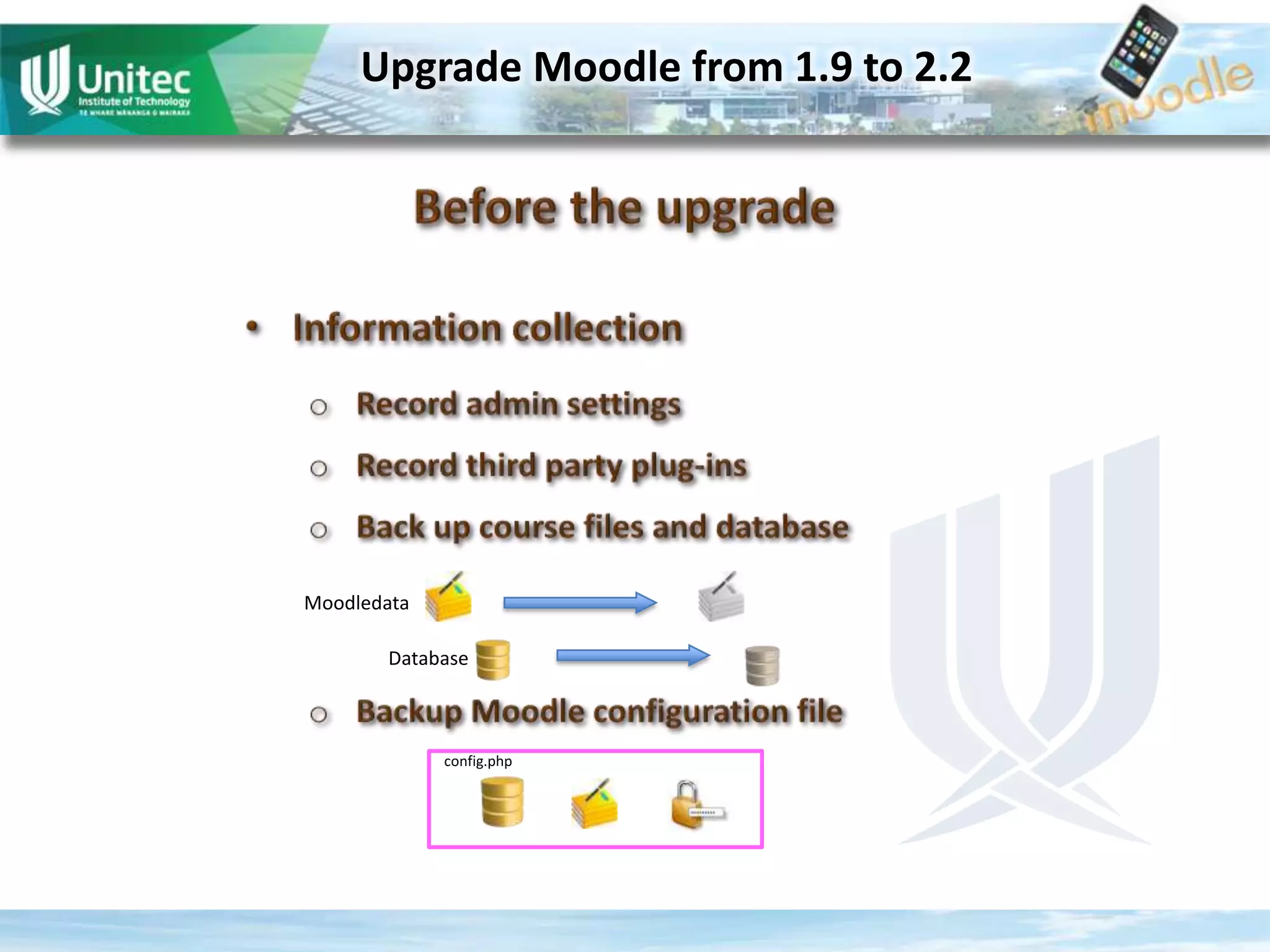 Upgrade Moodle from 1.9 to 2.2
Moodledata
Database
config.php