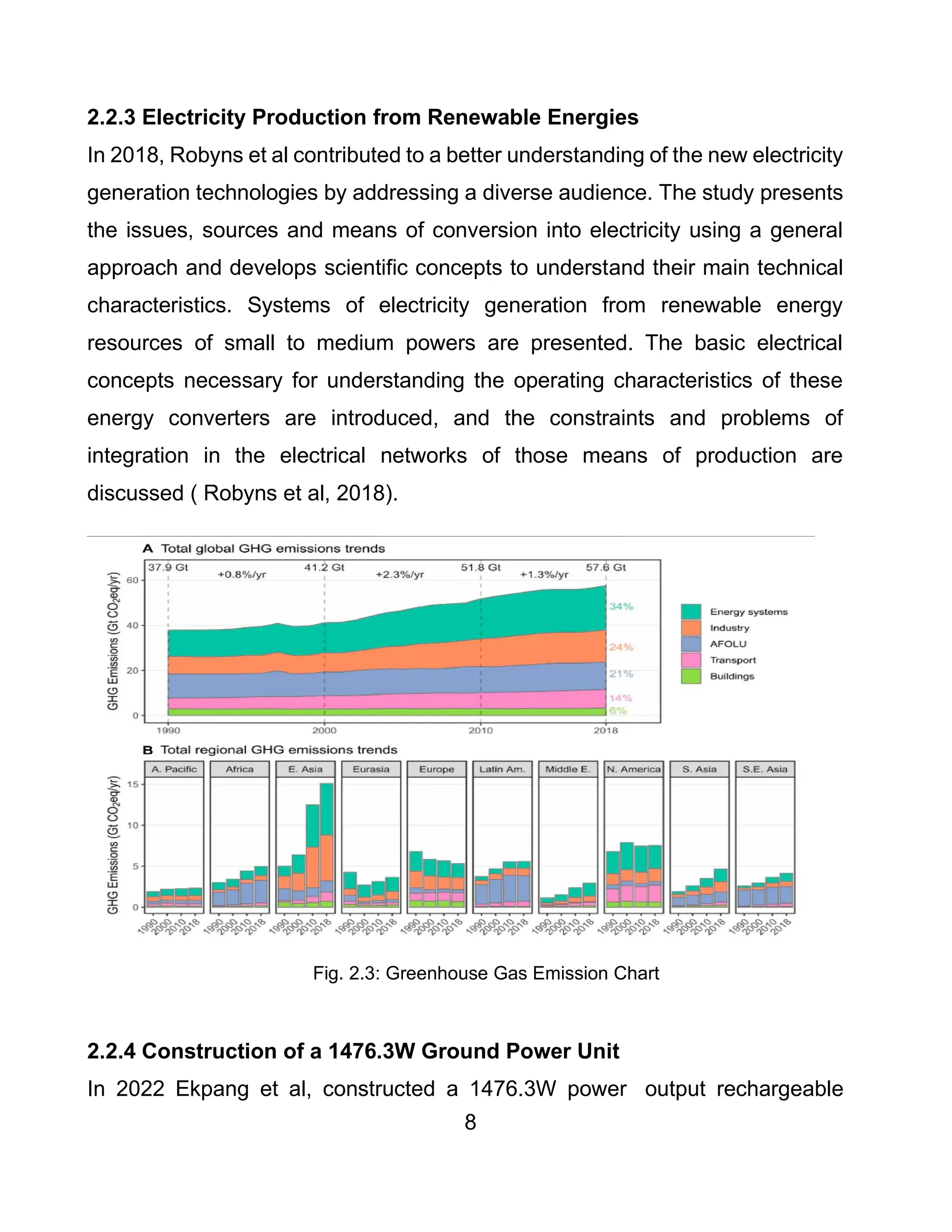 8
2.2.3 Electricity Production from Renewable Energies
In 2018, Robyns et al contributed to a better understanding of the new electricity
generation technologies by addressing a diverse audience. The study presents
the issues, sources and means of conversion into electricity using a general
approach and develops scientific concepts to understand their main technical
characteristics. Systems of electricity generation from renewable energy
resources of small to medium powers are presented. The basic electrical
concepts necessary for understanding the operating characteristics of these
energy converters are introduced, and the constraints and problems of
integration in the electrical networks of those means of production are
discussed ( Robyns et al, 2018).
Fig. 2.3: Greenhouse Gas Emission Chart
2.2.4 Construction of a 1476.3W Ground Power Unit
In 2022 Ekpang et al, constructed a 1476.3W power output rechargeable
 