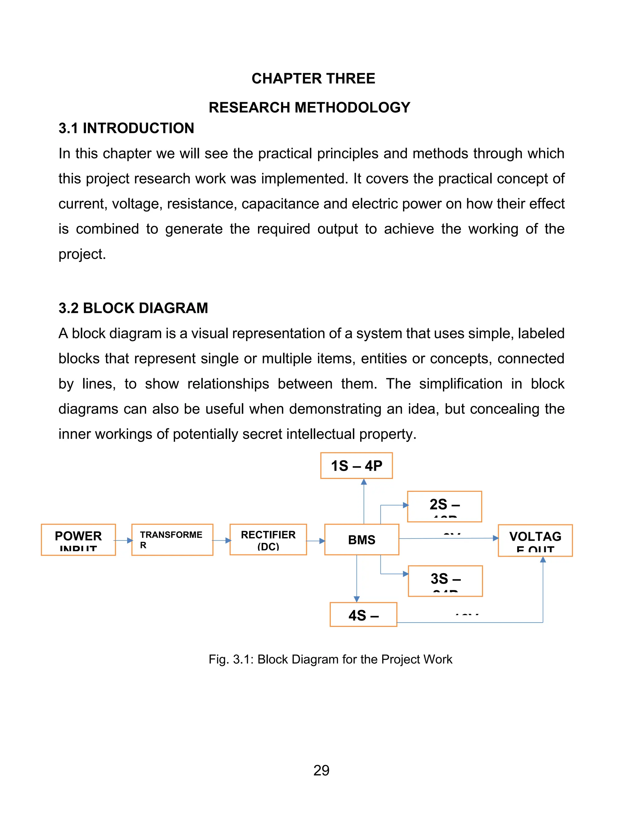 29
CHAPTER THREE
RESEARCH METHODOLOGY
3.1 INTRODUCTION
In this chapter we will see the practical principles and methods through which
this project research work was implemented. It covers the practical concept of
current, voltage, resistance, capacitance and electric power on how their effect
is combined to generate the required output to achieve the working of the
project.
3.2 BLOCK DIAGRAM
A block diagram is a visual representation of a system that uses simple, labeled
blocks that represent single or multiple items, entities or concepts, connected
by lines, to show relationships between them. The simplification in block
diagrams can also be useful when demonstrating an idea, but concealing the
inner workings of potentially secret intellectual property.
Fig. 3.1: Block Diagram for the Project Work
POWER
INPUT
TRANSFORME
R
RECTIFIER
(DC)
BMS
1S – 4P
4S –
32P
2S –
16P
3S –
24P
VOLTAG
E OUT
16V
0V
 