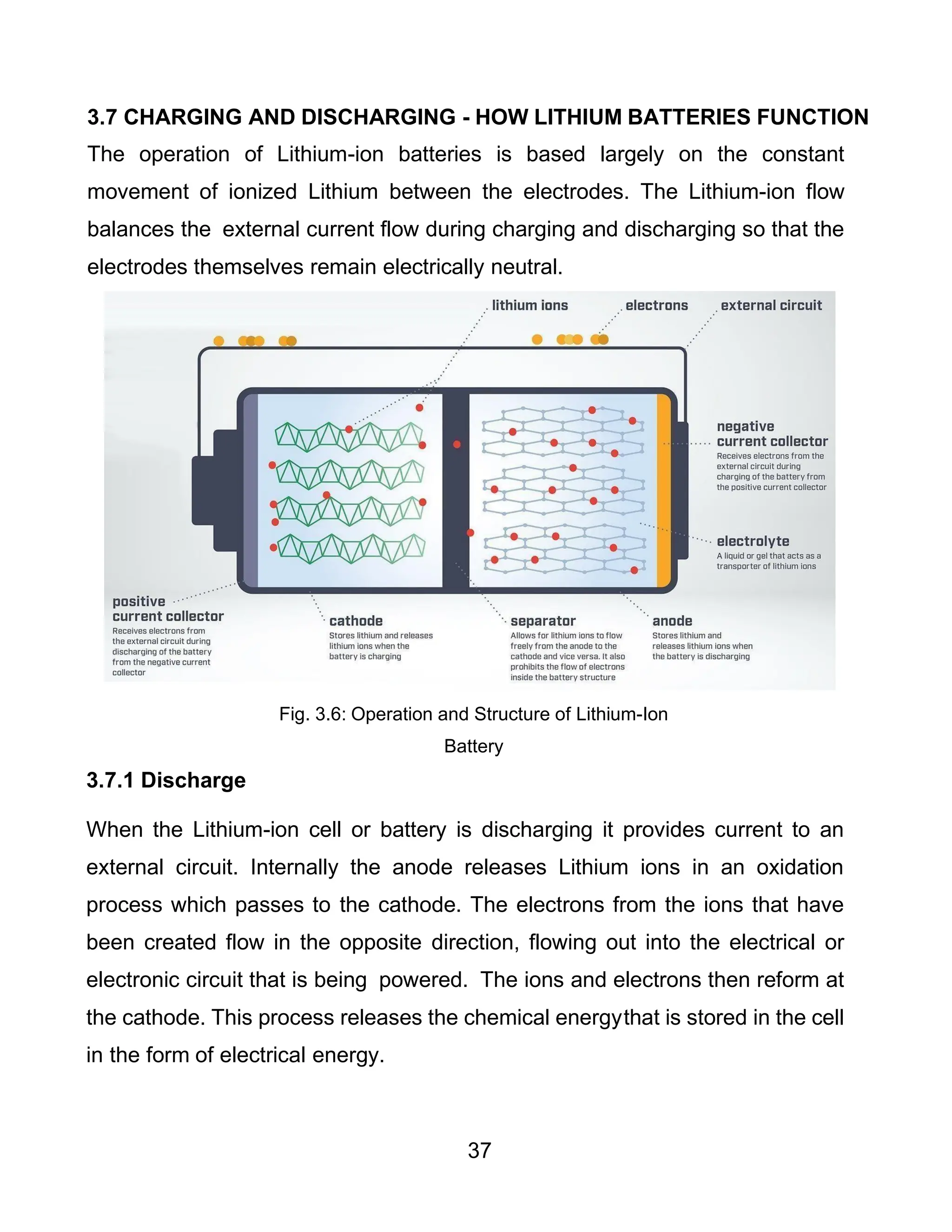 37
3.7 CHARGING AND DISCHARGING - HOW LITHIUM BATTERIES FUNCTION
The operation of Lithium-ion batteries is based largely on the constant
movement of ionized Lithium between the electrodes. The Lithium-ion flow
balances the external current flow during charging and discharging so that the
electrodes themselves remain electrically neutral.
Fig. 3.6: Operation and Structure of Lithium-Ion
Battery
3.7.1 Discharge
When the Lithium-ion cell or battery is discharging it provides current to an
external circuit. Internally the anode releases Lithium ions in an oxidation
process which passes to the cathode. The electrons from the ions that have
been created flow in the opposite direction, flowing out into the electrical or
electronic circuit that is being powered. The ions and electrons then reform at
the cathode. This process releases the chemical energythat is stored in the cell
in the form of electrical energy.
 