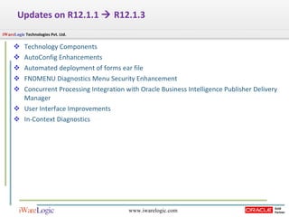 Updates on R12.1.1    R12.1.3 Technology Components AutoConfig Enhancements Automated deployment of forms ear file FNDMENU Diagnostics Menu Security Enhancement Concurrent Processing Integration with Oracle Business Intelligence Publisher Delivery Manager User Interface Improvements In-Context Diagnostics 
