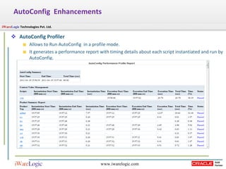 AutoConfig  Enhancements AutoConfig Profiler  Allows to Run AutoConfig  in a profile mode. It generates a performance report with timing details about each script instantiated and run by AutoConfig. 