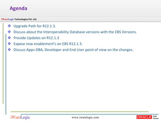 Agenda Upgrade Path for R12.1.3.  Discuss about the Interoperability Database versions with the EBS Versions. Provide Updates on R12.1.3 Expose new enablement's on EBS R12.1.3. Discuss Apps-DBA, Developer and End User point of view on the changes. 