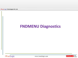 FNDMENU Diagnostics 