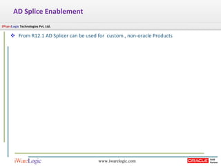 AD Splice Enablement From R12.1 AD Splicer can be used for  custom , non-oracle Products 