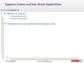 Supports Custom and Non-Oracle Applications EBS R12.1.3  supports Customized Application Non-Oracle Applications The Application can be registered using “adsplice” utility. 