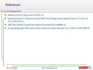 References Release Content Document of R12.1.3 Upgrade Advisor: E-Business Suite (EBS) Technology Stack Upgrade from 11.5.10.2 to 12.1.2 [ID 253.1] EBS Data Model Comparison Report Overview [ID 1290886.1] Using Lightweight MLS with Oracle E-Business Suite Release 12.1.3 (Doc ID 1077709.1] 