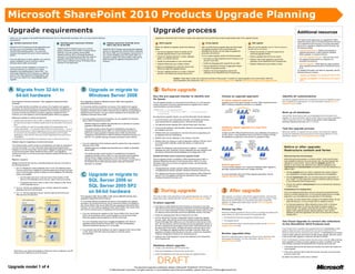 Microsoft SharePoint 2010 Products Upgrade Planning
Upgrade requirements                                                                                                                                                                               Upgrade process                                                                                                                                                                                                    Additional resources
Before you can upgrade to Microsoft® SharePoint® Server 2010 or SharePoint® Foundation 2010, you must meet the following                                                                               Upgrading to SharePoint 2010 Products includes many steps that must be performed during the appropriate phase of the upgrade process.
requirements:                                                                                                                                                                                                                                                                                                                                                                                                         This model covers planning for an upgrade from Office
                                                                                                                                                                                                                                                                                                                                                                                                                      SharePoint Server 2007 or Windows SharePoint Services
 A Hardware requirement: 64-bit                                                 B Operating system requirement: Windows                     C Database requirement: 64-bit SQL Server                   1 Before upgrade                                                2 During upgrade                                                          3 After upgrade                                                     3.0 to SharePoint 2010 Products. For further information
                                                                                   Server 2008                                                   2008 or SQL Server 2005 SP2                                                                                                                                                                                                                                          about how to upgrade to SharePoint 2010 Products, see
SharePoint 2010 Products are 64-bit applications and                                                                                                                                                   Before you attempt an upgrade, perform the following            After you finish the pre-upgrade steps and have tested                   After you run the upgrade, take the following steps to                the following models:
can only run on a 64-bit edition of the Windows                                 SharePoint 2010 Products must run on a 64-bit              SharePoint 2010 Products require that their database        steps:                                                          the upgrade process for your environment and                             identify and fix any issues:
Server® 2008 operating system. You must have                                    edition of Windows Server 2008 or Windows Server           servers run Microsoft SQL Server® 2005 or Microsoft                                                                         addressed any issues, you are ready to upgrade the                                                                                             · Upgrade Approaches – Details and examples of
                                                                                2008 R2. If you are currently running Office                                                                           ü Run the pre-upgrade checker to identify and fix                                                                                        ü Review the log files to check for issues and to                       upgrade approaches: in-place upgrade, database
hardware that supports the use of a 64-bit operating                                                                                       SQL Server 2008, and the hardware must be 64-bit. If          potential upgrade issues in your environment.                 production environment.                                                    verify that upgrade finished.
system.                                                                         SharePoint Server 2007 or Windows SharePoint               your current installation uses SQL Server 2000, you                                                                                                                                                                                                                          attach upgrade, or a hybrid of the two.
                                                                                                                                                                                                       ü Choose an upgrade approach: in-place, database                For an in-place upgrade, perform the following steps:                    ü Review upgraded sites and fix any issues.
                                                                                Services 3.0 on Windows Server 2003 and intend to          must plan to deploy SQL Server 2005 or SQL Server                                                                                                                                                                                                                          · Test Your Upgrade Process – Why and how to test
If you are planning an in-place upgrade, your previous                          upgrade to SharePoint 2010 Products, you must              2008 to support an upgrade to SharePoint 2010                 attach, or a hybrid of the two.                               ü Run Setup to install SharePoint 2010 Products on all                   ü Optional: Use Visual Upgrade to convert site                          the upgrade process before you upgrade your
version installation must be running in a 64-bit                                plan to have a sufficient number of Windows Server         Products.                                                   ü Identify all customizations in your environment.                servers in your farm.                                                    collections to the SharePoint 2010 Products look.                     production environment.
Windows Server 2008 environment.                                                licenses for the deployment.                                                                                                                                                           ü Install any language packs required for your farm.
                                                                                                                                                                                                       ü Optional: Restructure your content or farms.                                                                                           ü Optional: Restructure your content or farms.                        · Services Upgrade – What steps you need to perform
                                                                                                                                                                                                       ü Back up all databases by using SQL Server tools               ü Run the SharePoint Products Configuration Wizard                                                                                                 when upgrading shared services to SharePoint Server
If your previous version installation is currently in a                                                                                                                                                                                                                  to begin the upgrade process.                                                                                                                    2010.
32-bit environment, you cannot do an in-place                                                                                                                                                            before you begin the upgrade process.
                                                                                                                                                                                                                                                                       ü Optional: Use Visual Upgrade to convert site                                                                                                 For detailed information and steps for upgrading, see the
upgrade on the existing server or server farm. You                                                                                                                                                     ü Test your upgrade process on a virtual or physical
                                                                                                                                                                                                                                                                         collections to the SharePoint 2010 Products look.                                                                                            following Resource Centers:
must install SharePoint 2010 Products on a different                                                                                                                                                     test farm, and address any issues that you find.
server or farm that supports 64-bit applications, and                                                                                                                                                                                                                                                                                                                                                                 · Upgrade and Migration for SharePoint Server 2010
then move your data to it by using database attach
                                                                                                                                                                                                                               Caution: These steps include only a high-level overview of the process. To perform an actual upgrade of your environment, follow the                                                   · Upgrade and Migration for SharePoint Foundation
upgrade.
                                                                                                                                                                                                                               recommendations and procedures in the SharePoint Server 2010 Upgrade Guide and the SharePoint Foundation 2010 Upgrade Guide.                                                             2010




A Migrate from 32-bit to                                                                                       B Upgrade or migrate to                                                                 1 Before upgrade
  64-bit hardware                                                                                                Windows Server 2008                                                               Run the pre-upgrade checker to identify and                                                    Choose an upgrade approach                                                                   Identify all customizations
                                                                                                                                                                                                   fix issues
                                                                                                                                                                                                                                                                                                  In-place upgrade approach                                                                    Use the pre-upgrade checker and a comparison tool such as WinDiff on a test
  First migrate to 64-bit environment , then upgrade to SharePoint 2010                                      First upgrade or migrate to Windows Server 2008, then upgrade to                                                                                                                                                                                                                  farm to identify all customizations. For more information, see the Test Your
                                                                                                                                                                                                   The pre-upgrade checker is a command-line tool that you run in the previous                    Upgrade occurs on the same computer on which Office SharePoint Server
  Products                                                                                                   SharePoint 2010 Products                                                                                                                                                                                                                                                          Upgrade Process model.
                                                                                                                                                                                                   version environment to find any potential issues for upgrade and to review                     2007 or Windows SharePoint Services 3.0 is installed.
  To more easily identify and address any issues in the migration and upgrade                                To more easily identify and address any issues in the migration and upgrade           recommendations and best practices.
  processes, we recommend that you do not combine the actions of migrating to a                              processes, we recommend that you do not combine the actions of upgrading or                                                                                                                       Office
                                                                                                                                                                                                   STSADM.EXE -o preupgradecheck                                                                                                                          SharePoint
  64-bit environment and upgrading to SharePoint 2010 Products. Because you                                  migrating to Windows Server 2008 or Windows Server 2008 R2 and upgrading to                                                                                                                  SharePoint
                                                                                                                                                                                                       [[-rulefiles "rule file name"] | [-listrulefiles]]
                                                                                                                                                                                                                                                                                                                                                                                               Back up all databases
                                                                                                                                                                                                                                                                                                                                                          Server 2010
  must have a 64-bit environment to be able to upgrade to SharePoint 2010                                    SharePoint 2010 Products. You can combine migrating to 64-bit hardware with                                                                                                                 Server 2007
                                                                                                                                                                                                       [-localonly]
  Products, you must migrate to a 64-bit operating system before you upgrade.                                migrating to Windows Server 2008.
                                                                                                                                                                                                                                                                                                                                                                                               Use the SQL Server tools to back up all databases before you perform an
                                                                                                                                                                                                   By using the pre-upgrade checker, you can find information like the following:                                                              All servers that
  Before you migrate to a 64-bit environment                                                                                                                                                                                                                                                                                                   are running                                     upgrade. For more information, see the article ―Back up and restore databases
                                                                                                             · If you are already running 64-bit hardware, you can upgrade from Windows
                                                                                                                                                                                                   · A list of all servers and components in the farm, and whether the servers                                                                 Windows Server
                                                                                                                                                                                                                                                                                                                                                                                               (Office SharePoint Server)‖ and "Back up and restore content databases
  · Update Office SharePoint Server 2007 or Windows SharePoint Services 3.0 to                                 Server 2003 to Windows Server 2008.                                                                                                                                                                                             2008 with Service
                                                                                                                                                                                                     meet requirements for upgrading (64-bit, Windows Server 2008).                                                                            Pack 2 (64-bit)                                 (Windows SharePoint Services 3.0)" on TechNet.
    the same service pack or software update level on all computers in the source
                                                                                                                   Detailed steps are available that describe how to perform an in-place
    farm.                                                                                                                                                                                          · The alternate access mapping URLs that are being used in the farm.
                                                                                                                   upgrade to Windows Server 2008
  · Find out whether you need to recompile existing 32-bit applications and                                                                                                                                                                                                                       Database attach upgrade to a new farm
                                                                                                                                                                                                   · A list of all site definitions, site templates, features, and language packs that
    custom assemblies — for example, Web Parts and event receivers — to run in                                     This poster provides a brief overview of considerations and steps for                                                                                                                                                                                                       Test the upgrade process
    the 64-bit environment. (Some applications can run in both environments and                                    upgrading to Windows Server 2008. For more information about how to
                                                                                                                                                                                                     are installed in the farm.                                                                   approach
                                                                                                                                                                                                                                                                                                                                                                                               Before you perform an upgrade, be sure that you have tested the upgrade
    do not need to be recompiled.) If the existing applications are third-party                                    perform an in-place upgrade to Windows Server 2008, see the article             · Whether there are customizations in the farm that are not supported (such                    Content and SSP (Office SharePoint Server only) databases are backed up
                                                                                                                                                                                                                                                                                                                                                                                               process and addressed any issues that you found during testing. For more
    applications, check with the third-party vendor regarding 64-bit versions and                                  "Upgrading to Windows Server 2008 for Windows SharePoint Services 3.0             as database schema modifications).                                                           on SQL Server. A new SharePoint Server 2010 farm is created, and then
                                                                                                                                                                                                                                                                                                                                                                                               information, see the Test Your Upgrade Process model.
    compatibility.                                                                                                 with SP1" on TechNet (http://go.microsoft.com/fwlink/?LinkId=155575).                                                                                                          the databases are attached to the new farm to upgrade the data.
                                                                                                                                                                                                   · Whether there are any database or site orphans in the farm.
  · Verify that your 32-bit iFilters and extensions work in a 64-bit environment.
                                                                                                                                                                                                   · Whether there are missing or invalid configuration settings in the farm (such                                         Back up and
                                                                                                                                                                                                                                                                                                                                                  Attach the
  Detailed steps for migrating to a 64-bit environment                                                                                                                                                                                                                                                                                             restored
                                                                                                             · If you are migrating to 64-bit hardware, take the opportunity to also migrate to      as a missing Web.config file, invalid host names, or invalid service                                                     restore
                                                                                                                                                                                                                                                                                                                                                databases to a
  This model provides a brief overview of considerations and steps for migrating to                            Windows Server 2008.                                                                  accounts).                                                                                                              previous
                                                                                                                                                                                                                                                                                                                                                                                                    Before or after upgrade:
                                                                                                                                                                                                                                                                                                                                                 new farm to
                                                                                                                                                                                                                                                                                                                              version
  a 64-bit environment. For more information about planning and performing a                                                                                                                                                                                                                                                                     upgrade the
                                                                                                                   Detailed steps are available that describe how to install on Windows            · Whether the databases meet requirements for upgrade — for example,                                                     databases
                                                                                                                                                                                                                                                                                                                                                                                                    Restructure content and farms
  migration to a 64-bit environment, see the article ―Migrate an existing server farm                                                                                                                                                                                                                                                                data
                                                                                                                   Server 2008                                                                       databases are set to read/write, and any databases and site collections that
  to a 64-bit environment (Office SharePoint Server 2007)‖ and "Migrate an                                                                                                                           are stored in Windows® Internal Database are not larger than 4 GB.
  existing server farm to a 64-bit environment (Windows SharePoint Services 3.0)"                                  This poster provides a brief overview of considerations and steps for
                                                                                                                                                                                                                                                                                                                                     SQL Server 2005 or
  on TechNet.                                                                                                      migrating to Windows Server 2008. For more information about installing,        Detailed information about using the pre-upgrade checker                                                                           SQL Server 2008                                               Restructuring tools and techniques
                                                                                                                   see the articles "Deploy a simple farm on the Windows Server 2008                                                                                                            Office SharePoint Server 2007
                                                                                                                                                                                                                                                                                                                                                                   SharePoint 2010
                                                                                                                                                                                                                                                                                                    or Windows SharePoint
  Migration sequence                                                                                               operating system (Office SharePoint Server)" and "Deploy a simple farm on       The pre-upgrade checker is available in Office SharePoint Server 2007 or                            Services 3.0 farm
                                                                                                                                                                                                                                                                                                                                                                    Products farm                   Restructuring during upgrade is a common activity. There are third-party
                                                                                                                   the Windows Server 2008 operating system (Windows SharePoint                    Windows SharePoint Services 3.0 with Service Pack 2 (SP2). For more                                                                                                                              tools available to help you move documents, lists, and sites between site
  Migrate and test the farm servers in separate phases for each tier in the farm in                                                                                                                information about how to use the pre-upgrade checker, see the following                                                                                                                          collections or server farms. There is also the mergedb operation for
                                                                                                                   Services)" on TechNet.
  the following sequence:                                                                                                                                                                          articles on TechNet:                                                                           Hybrid approach                                                                                   Stsadm to move entire site collections into a different database or the
                                                                                                                                                                                                                                                                                                  You can combine aspects of an in-place and database attach upgrade to                             import/export and backup/restore commands to move site collections to a
     1. Tier 3-A: Migrate the existing database server to the new database server.                                                                                                                 ·   "Preupgradecheck: Stsadm operation (Office SharePoint Server)" and                         get better upgrade performance and mitigate downtime.                                             different farm.
        This tier is done first to mitigate any potential performance issues that might                                                                                                                "Preupgradecheck:Stsadm operation (Windows SharePoint Services 3.0).
                                                                                                                                                                                                                                                                                                                                                                                                    · Choose mergedb when you need to rebalance the number of sites in
                                                                                                               C Upgrade or migrate to
        occur if a 64-bit system queries or writes to a 32-bit database. The following
                                                                                                                                                                                                   ·   "Pre-upgrade scanning and reporting for future releases (Office SharePoint                 For more information about all of these upgrade approaches, see the
        options are available:                                                                                                                                                                                                                                                                                                                                                                        your databases to increase upgrade performance for the databases.
                                                                                                                                                                                                       Server)" and "Pre-upgrade scanning and reporting for future releases                       Upgrade Approaches model.
           ·   Use the same host server name and name of the instance of SQL                                                                                                                           (Windows SharePoint Services 3.0)"                                                                                                                                                           · Choose import/export when you are restructuring the organization of


           ·
               Server on the destination server that you used on the source server.
               Change the host server name or name of the instance of SQL Server
                                                                                                                 SQL Server 2008 or                                                                                                                                                                                                                                                                   your content. You can restructure content in either the previous version
                                                                                                                                                                                                                                                                                                                                                                                                      or your SharePoint 2010 Products farm.
                                                                                                                                                                                                                                                                                                                                                                                                    · Choose site collection backup/restore to move individual site collections
               on the destination server.
     2. Tier 2-A: Test the new database server, and then migrate the existing
                                                                                                                 SQL Server 2005 SP2                                                                                                                                                                                                                                                                  in either version.

        application servers to the new farm.
     3. Tier 1-A: Test the application servers, and then add the 64-bit front-end                                on 64-bit hardware                                                                    2 During upgrade                                                                              3 After upgrade                                                                                Considerations for merging farms
                                                                                                                                                                                                                                                                                                                                                                                                    If you are merging several farms (such as moving from several divisional
        Web servers to the new farm.                                                                                                                                                                                                                                                                                                                                                                farms to a central corporate farm, or from several smaller farms to a single
                                                                                                             First migrate to SQL Server 2008 or SQL Server 2005 SP2 (64-bit), then                The order of steps varies depending on the upgrade approach you choose. For                    After upgrade, you need to verify that the upgrade finished, verify that the                      large farm), you must determine your approach for the following:
                                                                                                             upgrade to SharePoint 2010 Products                                                   details about each upgrade approach, see the Upgrade Approaches model.                         sites have been upgraded correctly, and identify and fix any issues. These
                  Farm A (32-bit source)             Farm B (64-bit destination)                                                                                                                                                                                                                                                                                                                    · Currently, you have several URLs pointing to the different farms. Do you
                                                                                                                                                                                                                                                                                                  steps are the same whether you are performing a test or production
                                                                                                             To more easily identify and address any issues in the migration and upgrade                                                                                                                                                                                                              keep that structure, or do you merge URLs in addition to farms?
                 Tier 1-A                             Tier 1-B
                                                                                                             processes, we recommend that you do not combine the actions of migrating to           In-place upgrade                                                                               upgrade. For details about these steps, see the Test Your Upgrade
                   Front-end Web servers                Front-end Web servers                                                                                                                                                                                                                     Process model.                                                                                    · For the best experience, Office SharePoint Server 2007 or Windows
                                                                                                             SQL Server 2008 or SQL Server 2005 SP2 and upgrading to SharePoint 2010
                                                                                                                                                                                                   · Run Setup to install SharePoint 2010 Products on all servers in your farm.                                                                                                                       SharePoint Services 3.0 with the April 2009 cumulative update is
                                           Phase 3                                                           Products. You can combine migrating to SQL Server 2008 or SQL Server 2005
                                                                                                             SP2 with the overall process of migrating to 64-bit hardware.
                                                                                                                                                                                                     Start with the server that is hosting the SharePoint Central Administration Web
                                                                                                                                                                                                     site. Do not run the SharePoint Products Configuration Wizard until you have
                                                                                                                                                                                                                                                                                                   Review log files                                                                                   recommended. This update, along with Service Pack 2, includes the
                                                                                                                                                                                                                                                                                                                                                                                                      ability to store alternate access mapping settings in each content
                  WebA-32       WebB-32                WebA-64       WebB-64                                                                                                                         run Setup on all front-end Web servers and application servers in the farm.                  Review the following log files to find any errors or warnings and address the                       database so that Web applications can exist on the same farm without
                                                                                                             · If you are combining the migration to SQL Server 2008 or SQL Server 2005
                                                                                                                                                                                                   · Install any language packs that are required for your farm.                                  issues before you allow users access to the upgraded sites:                                         merging URLs.
                                                                                                               SP2 on 64-bit hardware with an overall migration to a 64-bit environment,
                 Tier 2-A                             Tier 2-B
                                                                                                               follow the guidance about migrating to a 64-bit environment.                        · Run the SharePoint Products Configuration Wizard to begin the upgrade                        · The SharePoint Products Configuration Wizard log file.
                     Application servers                  Application servers
                                                                                                                                                                                                     process. Again, start with the server that is hosting Central Administration.                · The upgrade log file.
                                           Phase 2                                                              For more information about how to migrate all databases, see ―Move all               Pause at the page that notifies you to run the wizard on other servers in the                                                                                                             Use Visual Upgrade to convert site collections
                                                                                                                databases (Office SharePoint Server 2007)‖ and "Move all databases                   farm. Run the wizard on all front-end Web servers and application servers in                 For more information about reviewing these log files, see the Test Your                      to the SharePoint 2010 Products look
                  AppA-32      AppB-32                 AppA-64      AppB-64                                     (Windows SharePoint Services 3.0)" on TechNet                                        the farm, pausing at the same page on each server. When all servers are at                   Upgrade Process model.
                   Query        Index                   Query        Index
                                                                                                                                                                                                     the same point in the wizard, complete the wizard on the first server in the                                                                                                              A new feature that is available with upgrade allows the IT administrator or site
                                                                                                              · If you already have 64-bit hardware, but need to upgrade to SQL Server 2008          farm. This begins the upgrade process for all data in the farm. When the
                 Tier 3-A                             Tier 3-B                                                                                                                                                                                                                                                                                                                                 owner to determine when and whether the new look for SharePoint 2010
                                                                                                                or SQL Server 2005 SP2, follow the guidance in the SQL Server                        upgrade is complete on the first server in the farm, continue the SharePoint
                      Database server                      Database server
                                                                                                                documentation.                                                                       Products Configuration Wizard on the remaining servers.                                      Review upgraded sites                                                                        Products will be used for a particular site collection. IT administrators can make a
                                                                                                                                                                                                                                                                                                                                                                                               choice to either adopt the new look for all sites during upgrade, leave the choice
                                           Phase 1
                                                                                                                                                                                                   · Optional: Use Visual Upgrade to convert site collections to the SharePoint                   Review the upgraded sites to make sure that all custom elements in the                       to site owners after upgrade, or retain the old look for all sites.
                                                                                                                                                                                                     2010 Products look.                                                                          sites appear as expected. For more information, see the Test Your
                            DB-32                                DB-64                                                                                                                                                                                                                                                                                                                         If the IT administrator chooses to allow the site owners to decide, after a site has
                                                                                                                                                                                                                                                                                                  Upgrade Process model.
                                                                                                                                                                                                                                                                                                                                                                                               been upgraded by using an in-place upgrade, an option is available in the site
                                                                                                                                                                                                                                                                                                                                                                                               user interface to preview the SharePoint 2010 Products look for the site.
                                                                                                                                                                                                   Database attach upgrade
                                                                                                                                                                                                                                                                                                                                                                                               · If the owner likes how the site looks and functions, the owner can finalize the
                                                                                                                                                                                                   · Create a new SharePoint 2010 Products farm.
                                                                                                                                                                                                                                                                                                                                                                                                 visual upgrade.
     Note that you can phase the transition to 64-bit over time, by rotating in new 64-                                                                                                            · Back up the databases on the previous version farm.                                                                                                                                       · If the owner wants the site to retain the old look, the owner can revert to the
     bit servers and rotating out old 32-bit servers.
                                                                                                                                                                                                   · Attach the databases to the new farm to begin the upgrade process.                                                                                                                          previous version look.
                                                                                                                                                                                                                                                                                                                                                                                               By default, the previous version look is retained.




Upgrade model 1 of 4
                                                                                                                                                                                                         DRAFT
                                                                                                                                                                              This document supports a preliminary release of Microsoft® SharePoint® 2010 Products.
                                                                                                                                                    © 2009 Microsoft Corporation. All rights reserved. To send feedback about this documentation, please write to us at ITSPdocs@microsoft.com.
 