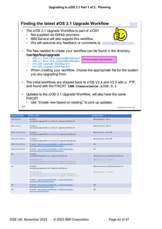 Upgrading to z/OS 3.1 Part 1 of 2: Planning
GSE UK, November 2023 © 2023 IBM Corporation Page 42 of 47
 
