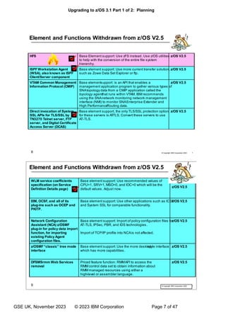 Upgrading to z/OS 3.1 Part 1 of 2: Planning
GSE UK, November 2023 © 2023 IBM Corporation Page 7 of 47
 