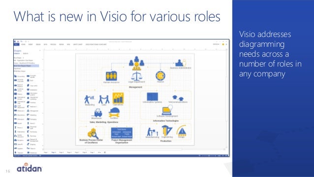 microsoft visio home use program posts phoenixmake microsoft visio home use program posts phoenixmake