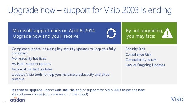 upgrade visio 2007 to 2013 upgrade to microsoft visio 2013 from atidan upgrade visio 2007 to 2013 upgrade to microsoft visio 2013 from atidan