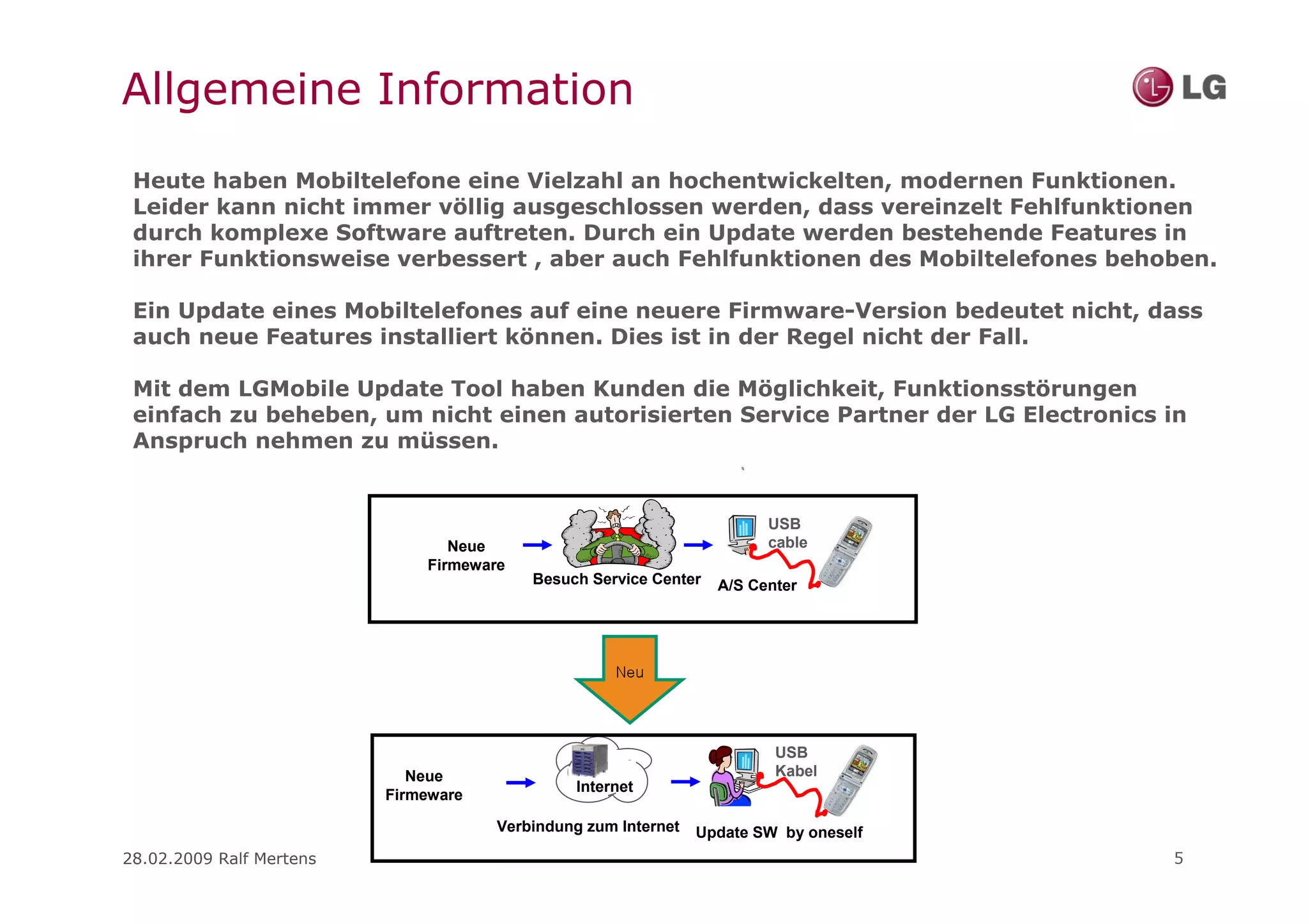 LG Guide für Update Programm für Handys