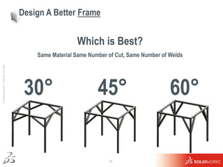 Design A Better Frame


                                                                       Which is Best?
            ...