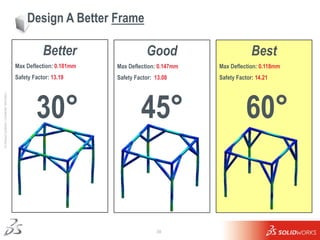 Design A Better Frame

                                                                Better                    Good     ...