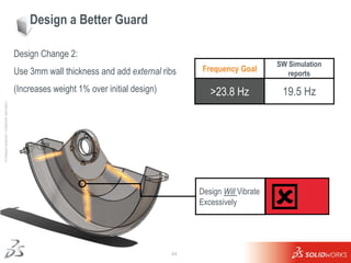 Design a Better Guard

                                                     Design Change 2:
                             ...
