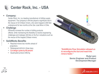 Center Rock, Inc. - USA
                                                      Company:
                                  ...