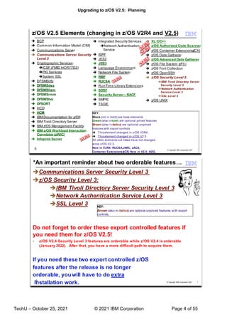 Upgrade to IBM z/OS V2.5 Planning | PDF