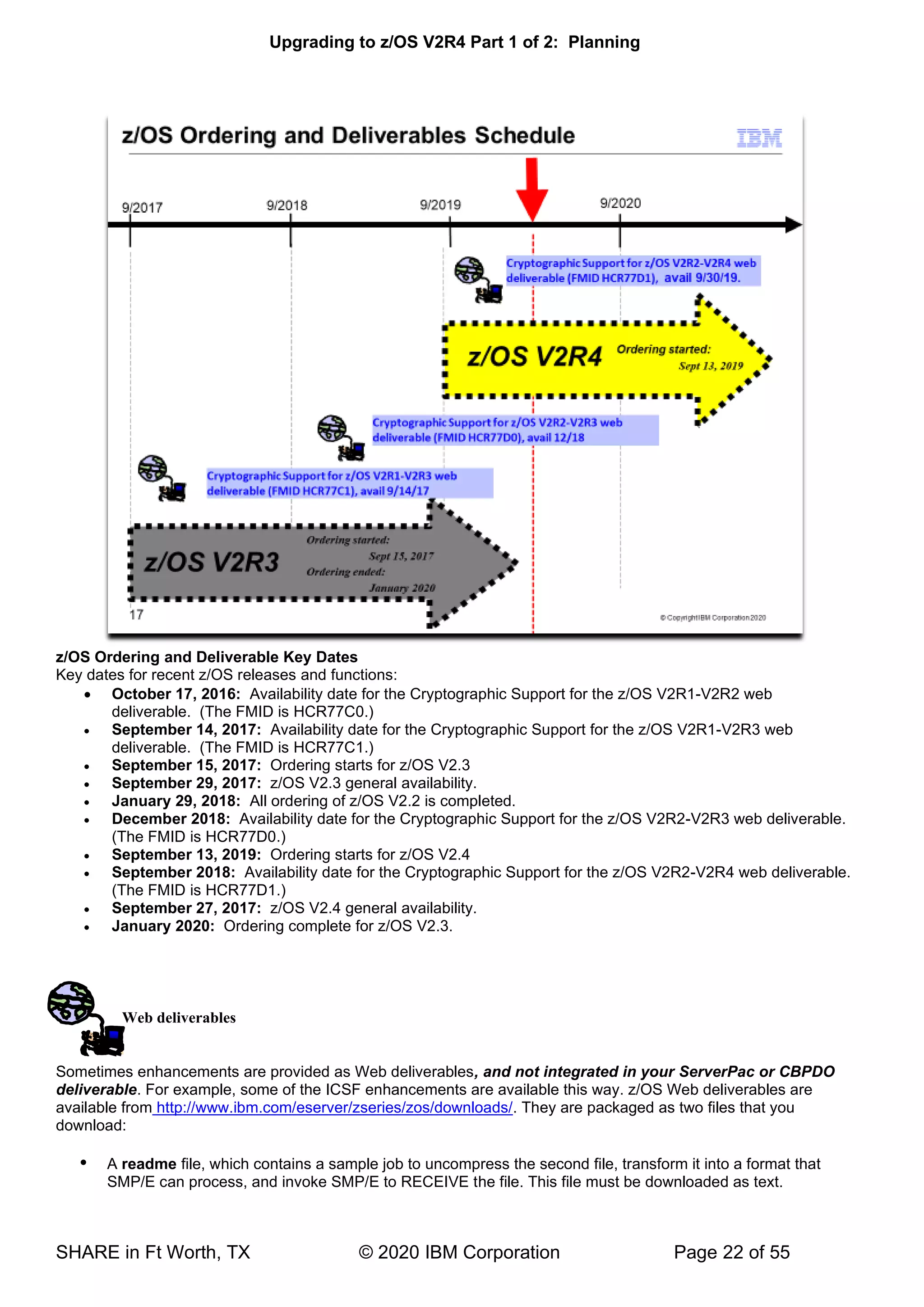 Upgrading to z/OS V2R4 Part 1 of 2: Planning
SHARE in Ft Worth, TX © 2020 IBM Corporation Page 22 of 55
z/OS Ordering and Deliverable Key Dates
Key dates for recent z/OS releases and functions:
• October 17, 2016: Availability date for the Cryptographic Support for the z/OS V2R1-V2R2 web
deliverable. (The FMID is HCR77C0.)
• September 14, 2017: Availability date for the Cryptographic Support for the z/OS V2R1-V2R3 web
deliverable. (The FMID is HCR77C1.)
• September 15, 2017: Ordering starts for z/OS V2.3
• September 29, 2017: z/OS V2.3 general availability.
• January 29, 2018: All ordering of z/OS V2.2 is completed.
• December 2018: Availability date for the Cryptographic Support for the z/OS V2R2-V2R3 web deliverable.
(The FMID is HCR77D0.)
• September 13, 2019: Ordering starts for z/OS V2.4
• September 2018: Availability date for the Cryptographic Support for the z/OS V2R2-V2R4 web deliverable.
(The FMID is HCR77D1.)
• September 27, 2017: z/OS V2.4 general availability.
• January 2020: Ordering complete for z/OS V2.3.
Web deliverables
Sometimes enhancements are provided as Web deliverables, and not integrated in your ServerPac or CBPDO
deliverable. For example, some of the ICSF enhancements are available this way. z/OS Web deliverables are
available from http://www.ibm.com/eserver/zseries/zos/downloads/. They are packaged as two files that you
download:
 A readme file, which contains a sample job to uncompress the second file, transform it into a format that
SMP/E can process, and invoke SMP/E to RECEIVE the file. This file must be downloaded as text.
 