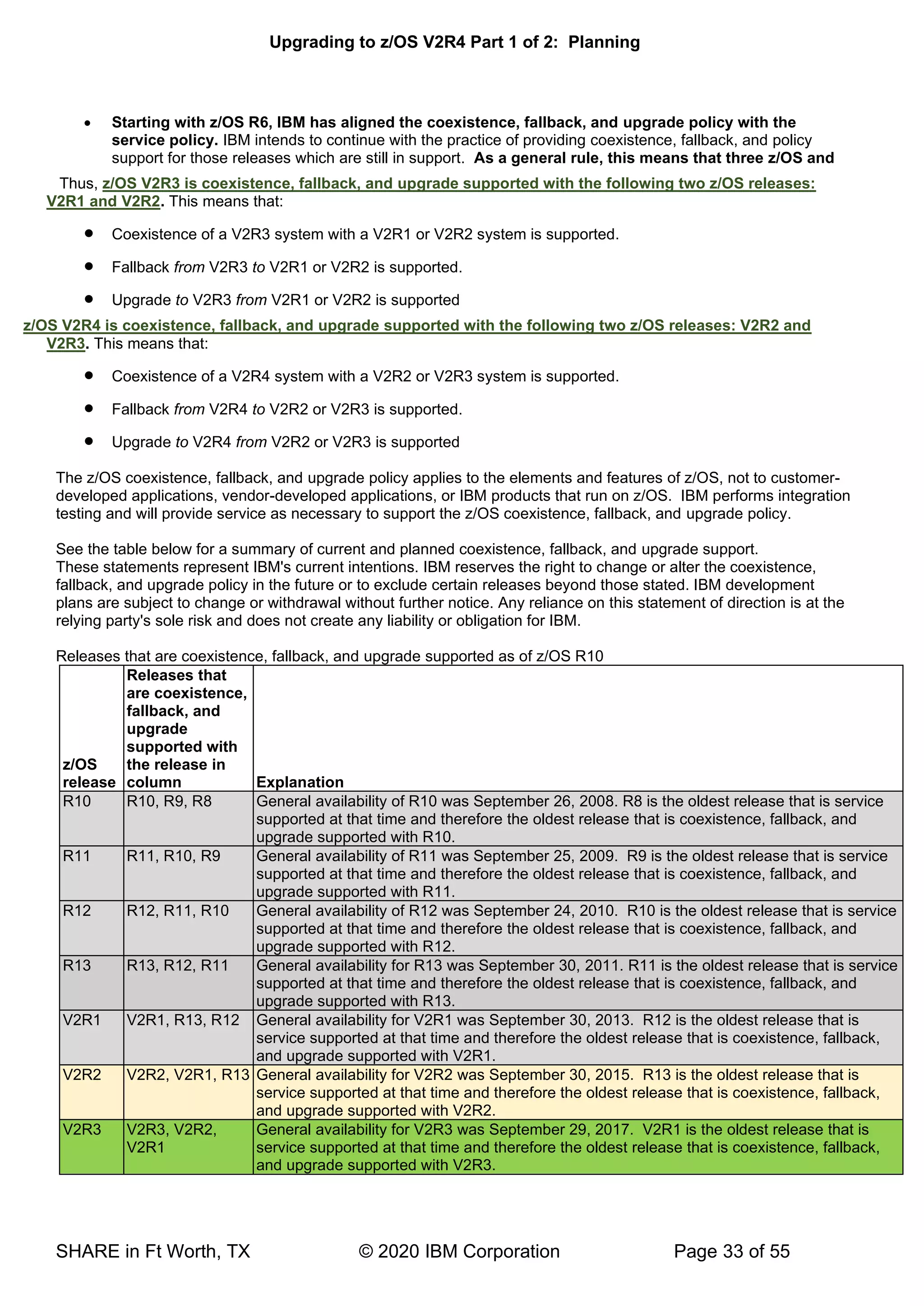 Upgrading to z/OS V2R4 Part 1 of 2: Planning
SHARE in Ft Worth, TX © 2020 IBM Corporation Page 33 of 55
• Starting with z/OS R6, IBM has aligned the coexistence, fallback, and upgrade policy with the
service policy. IBM intends to continue with the practice of providing coexistence, fallback, and policy
support for those releases which are still in support. As a general rule, this means that three z/OS and
Thus, z/OS V2R3 is coexistence, fallback, and upgrade supported with the following two z/OS releases:
V2R1 and V2R2. This means that:
• Coexistence of a V2R3 system with a V2R1 or V2R2 system is supported.
• Fallback from V2R3 to V2R1 or V2R2 is supported.
• Upgrade to V2R3 from V2R1 or V2R2 is supported
z/OS V2R4 is coexistence, fallback, and upgrade supported with the following two z/OS releases: V2R2 and
V2R3. This means that:
• Coexistence of a V2R4 system with a V2R2 or V2R3 system is supported.
• Fallback from V2R4 to V2R2 or V2R3 is supported.
• Upgrade to V2R4 from V2R2 or V2R3 is supported
The z/OS coexistence, fallback, and upgrade policy applies to the elements and features of z/OS, not to customer-
developed applications, vendor-developed applications, or IBM products that run on z/OS. IBM performs integration
testing and will provide service as necessary to support the z/OS coexistence, fallback, and upgrade policy.
See the table below for a summary of current and planned coexistence, fallback, and upgrade support.
These statements represent IBM's current intentions. IBM reserves the right to change or alter the coexistence,
fallback, and upgrade policy in the future or to exclude certain releases beyond those stated. IBM development
plans are subject to change or withdrawal without further notice. Any reliance on this statement of direction is at the
relying party's sole risk and does not create any liability or obligation for IBM.
Releases that are coexistence, fallback, and upgrade supported as of z/OS R10
z/OS
release
Releases that
are coexistence,
fallback, and
upgrade
supported with
the release in
column Explanation
R10 R10, R9, R8 General availability of R10 was September 26, 2008. R8 is the oldest release that is service
supported at that time and therefore the oldest release that is coexistence, fallback, and
upgrade supported with R10.
R11 R11, R10, R9 General availability of R11 was September 25, 2009. R9 is the oldest release that is service
supported at that time and therefore the oldest release that is coexistence, fallback, and
upgrade supported with R11.
R12 R12, R11, R10 General availability of R12 was September 24, 2010. R10 is the oldest release that is service
supported at that time and therefore the oldest release that is coexistence, fallback, and
upgrade supported with R12.
R13 R13, R12, R11 General availability for R13 was September 30, 2011. R11 is the oldest release that is service
supported at that time and therefore the oldest release that is coexistence, fallback, and
upgrade supported with R13.
V2R1 V2R1, R13, R12 General availability for V2R1 was September 30, 2013. R12 is the oldest release that is
service supported at that time and therefore the oldest release that is coexistence, fallback,
and upgrade supported with V2R1.
V2R2 V2R2, V2R1, R13 General availability for V2R2 was September 30, 2015. R13 is the oldest release that is
service supported at that time and therefore the oldest release that is coexistence, fallback,
and upgrade supported with V2R2.
V2R3 V2R3, V2R2,
V2R1
General availability for V2R3 was September 29, 2017. V2R1 is the oldest release that is
service supported at that time and therefore the oldest release that is coexistence, fallback,
and upgrade supported with V2R3.
 