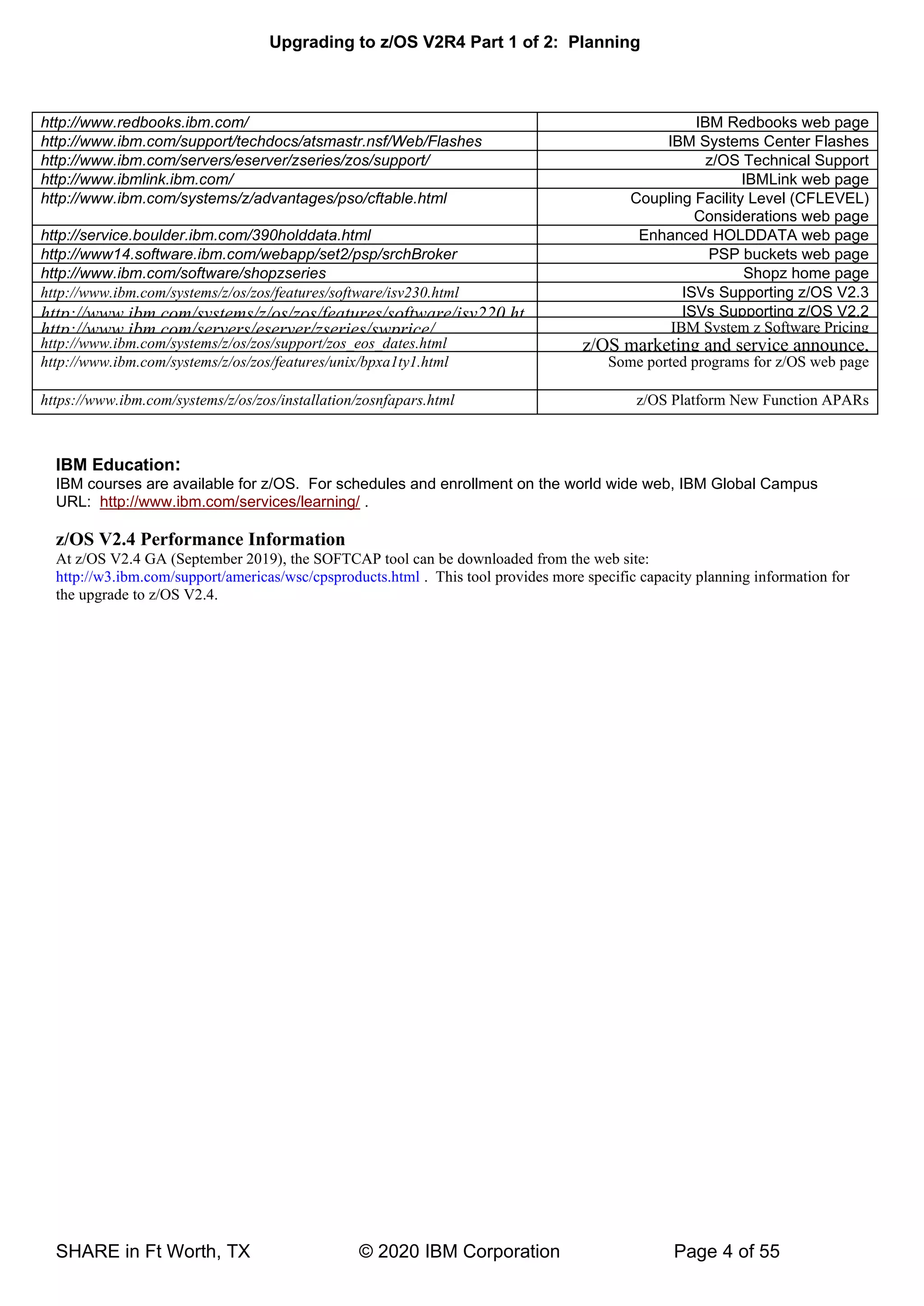 Upgrading to z/OS V2R4 Part 1 of 2: Planning
SHARE in Ft Worth, TX © 2020 IBM Corporation Page 4 of 55
http://www.redbooks.ibm.com/ IBM Redbooks web page
http://www.ibm.com/support/techdocs/atsmastr.nsf/Web/Flashes IBM Systems Center Flashes
http://www.ibm.com/servers/eserver/zseries/zos/support/ z/OS Technical Support
http://www.ibmlink.ibm.com/ IBMLink web page
http://www.ibm.com/systems/z/advantages/pso/cftable.html Coupling Facility Level (CFLEVEL)
Considerations web page
http://service.boulder.ibm.com/390holddata.html Enhanced HOLDDATA web page
http://www14.software.ibm.com/webapp/set2/psp/srchBroker PSP buckets web page
http://www.ibm.com/software/shopzseries Shopz home page
http://www.ibm.com/systems/z/os/zos/features/software/isv230.html ISVs Supporting z/OS V2.3
http://www.ibm.com/systems/z/os/zos/features/software/isv220.ht
ml
ISVs Supporting z/OS V2.2
http://www.ibm.com/servers/eserver/zseries/swprice/ IBM System z Software Pricing
Software Pricing web page
http://www.ibm.com/systems/z/os/zos/support/zos_eos_dates.html z/OS marketing and service announce,
availability, and withdrawal dates
http://www.ibm.com/systems/z/os/zos/features/unix/bpxa1ty1.html Some ported programs for z/OS web page
https://www.ibm.com/systems/z/os/zos/installation/zosnfapars.html z/OS Platform New Function APARs
IBM Education:
IBM courses are available for z/OS. For schedules and enrollment on the world wide web, IBM Global Campus
URL: http://www.ibm.com/services/learning/ .
z/OS V2.4 Performance Information
At z/OS V2.4 GA (September 2019), the SOFTCAP tool can be downloaded from the web site:
http://w3.ibm.com/support/americas/wsc/cpsproducts.html . This tool provides more specific capacity planning information for
the upgrade to z/OS V2.4.
 