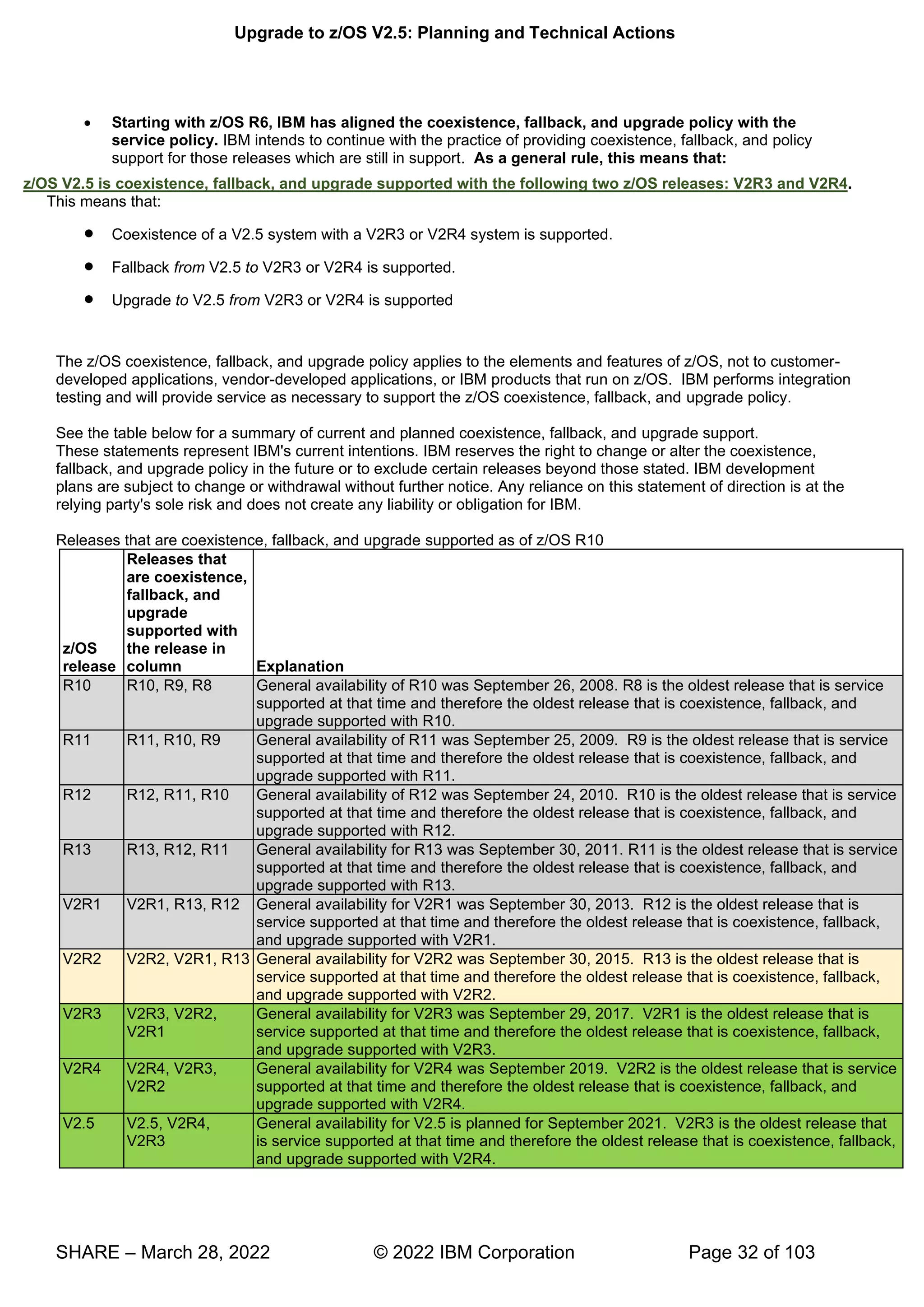 Upgrade to z/OS V2.5: Planning and Technical Actions
SHARE – March 28, 2022 © 2022 IBM Corporation Page 32 of 103
• Starting with z/OS R6, IBM has aligned the coexistence, fallback, and upgrade policy with the
service policy. IBM intends to continue with the practice of providing coexistence, fallback, and policy
support for those releases which are still in support. As a general rule, this means that:
z/OS V2.5 is coexistence, fallback, and upgrade supported with the following two z/OS releases: V2R3 and V2R4.
This means that:
• Coexistence of a V2.5 system with a V2R3 or V2R4 system is supported.
• Fallback from V2.5 to V2R3 or V2R4 is supported.
• Upgrade to V2.5 from V2R3 or V2R4 is supported
The z/OS coexistence, fallback, and upgrade policy applies to the elements and features of z/OS, not to customer-
developed applications, vendor-developed applications, or IBM products that run on z/OS. IBM performs integration
testing and will provide service as necessary to support the z/OS coexistence, fallback, and upgrade policy.
See the table below for a summary of current and planned coexistence, fallback, and upgrade support.
These statements represent IBM's current intentions. IBM reserves the right to change or alter the coexistence,
fallback, and upgrade policy in the future or to exclude certain releases beyond those stated. IBM development
plans are subject to change or withdrawal without further notice. Any reliance on this statement of direction is at the
relying party's sole risk and does not create any liability or obligation for IBM.
Releases that are coexistence, fallback, and upgrade supported as of z/OS R10
z/OS
release
Releases that
are coexistence,
fallback, and
upgrade
supported with
the release in
column Explanation
R10 R10, R9, R8 General availability of R10 was September 26, 2008. R8 is the oldest release that is service
supported at that time and therefore the oldest release that is coexistence, fallback, and
upgrade supported with R10.
R11 R11, R10, R9 General availability of R11 was September 25, 2009. R9 is the oldest release that is service
supported at that time and therefore the oldest release that is coexistence, fallback, and
upgrade supported with R11.
R12 R12, R11, R10 General availability of R12 was September 24, 2010. R10 is the oldest release that is service
supported at that time and therefore the oldest release that is coexistence, fallback, and
upgrade supported with R12.
R13 R13, R12, R11 General availability for R13 was September 30, 2011. R11 is the oldest release that is service
supported at that time and therefore the oldest release that is coexistence, fallback, and
upgrade supported with R13.
V2R1 V2R1, R13, R12 General availability for V2R1 was September 30, 2013. R12 is the oldest release that is
service supported at that time and therefore the oldest release that is coexistence, fallback,
and upgrade supported with V2R1.
V2R2 V2R2, V2R1, R13 General availability for V2R2 was September 30, 2015. R13 is the oldest release that is
service supported at that time and therefore the oldest release that is coexistence, fallback,
and upgrade supported with V2R2.
V2R3 V2R3, V2R2,
V2R1
General availability for V2R3 was September 29, 2017. V2R1 is the oldest release that is
service supported at that time and therefore the oldest release that is coexistence, fallback,
and upgrade supported with V2R3.
V2R4 V2R4, V2R3,
V2R2
General availability for V2R4 was September 2019. V2R2 is the oldest release that is service
supported at that time and therefore the oldest release that is coexistence, fallback, and
upgrade supported with V2R4.
V2.5 V2.5, V2R4,
V2R3
General availability for V2.5 is planned for September 2021. V2R3 is the oldest release that
is service supported at that time and therefore the oldest release that is coexistence, fallback,
and upgrade supported with V2R4.
 