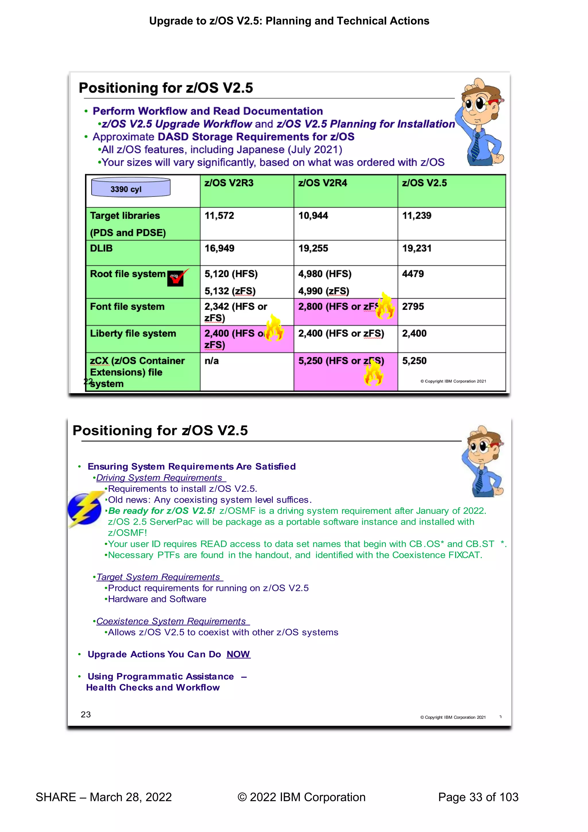 Upgrade to z/OS V2.5: Planning and Technical Actions
SHARE – March 28, 2022 © 2022 IBM Corporation Page 33 of 103
 