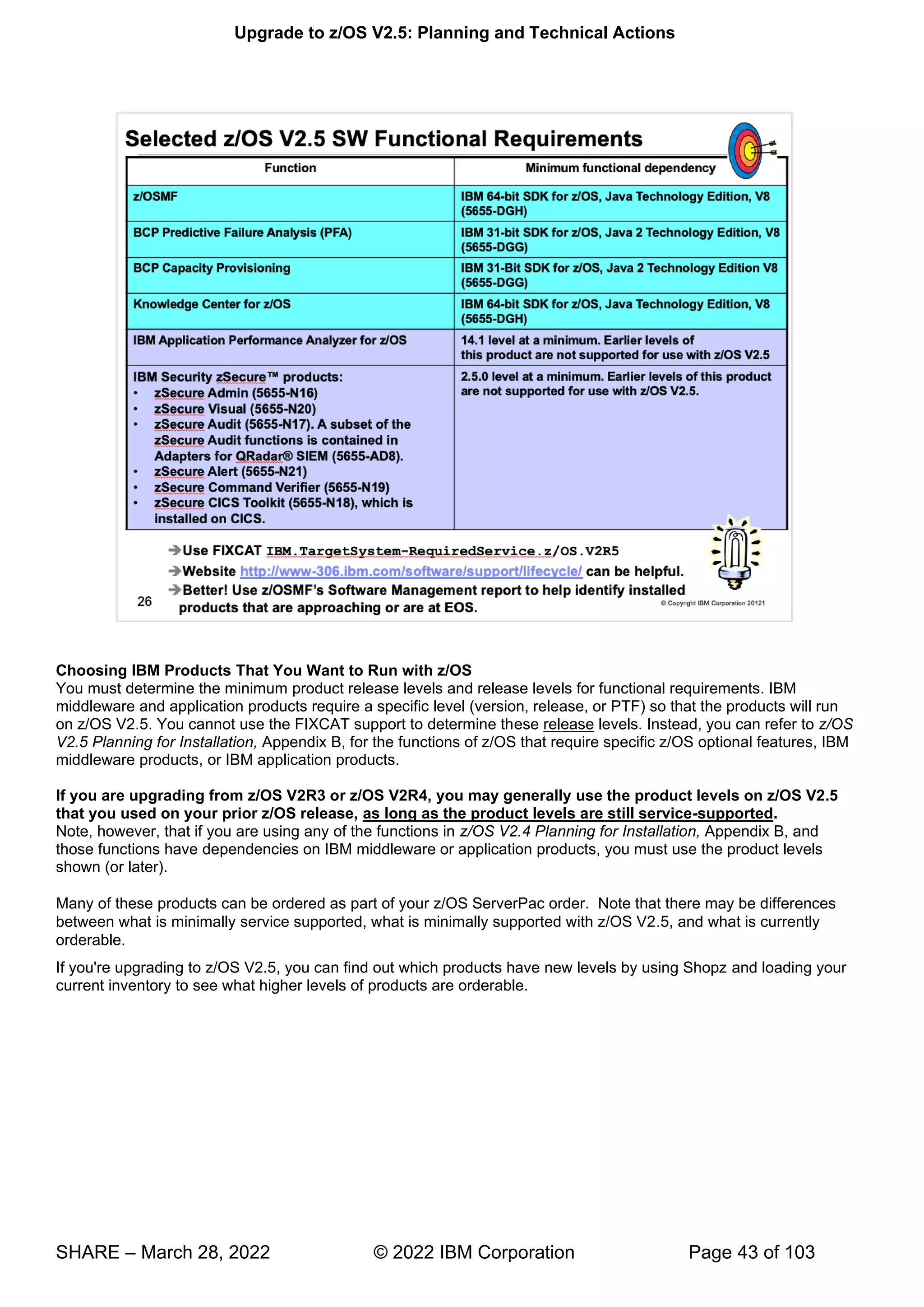 Upgrade to z/OS V2.5: Planning and Technical Actions
SHARE – March 28, 2022 © 2022 IBM Corporation Page 43 of 103
Choosing IBM Products That You Want to Run with z/OS
You must determine the minimum product release levels and release levels for functional requirements. IBM
middleware and application products require a specific level (version, release, or PTF) so that the products will run
on z/OS V2.5. You cannot use the FIXCAT support to determine these release levels. Instead, you can refer to z/OS
V2.5 Planning for Installation, Appendix B, for the functions of z/OS that require specific z/OS optional features, IBM
middleware products, or IBM application products.
If you are upgrading from z/OS V2R3 or z/OS V2R4, you may generally use the product levels on z/OS V2.5
that you used on your prior z/OS release, as long as the product levels are still service-supported.
Note, however, that if you are using any of the functions in z/OS V2.4 Planning for Installation, Appendix B, and
those functions have dependencies on IBM middleware or application products, you must use the product levels
shown (or later).
Many of these products can be ordered as part of your z/OS ServerPac order. Note that there may be differences
between what is minimally service supported, what is minimally supported with z/OS V2.5, and what is currently
orderable.
If you're upgrading to z/OS V2.5, you can find out which products have new levels by using Shopz and loading your
current inventory to see what higher levels of products are orderable.
 