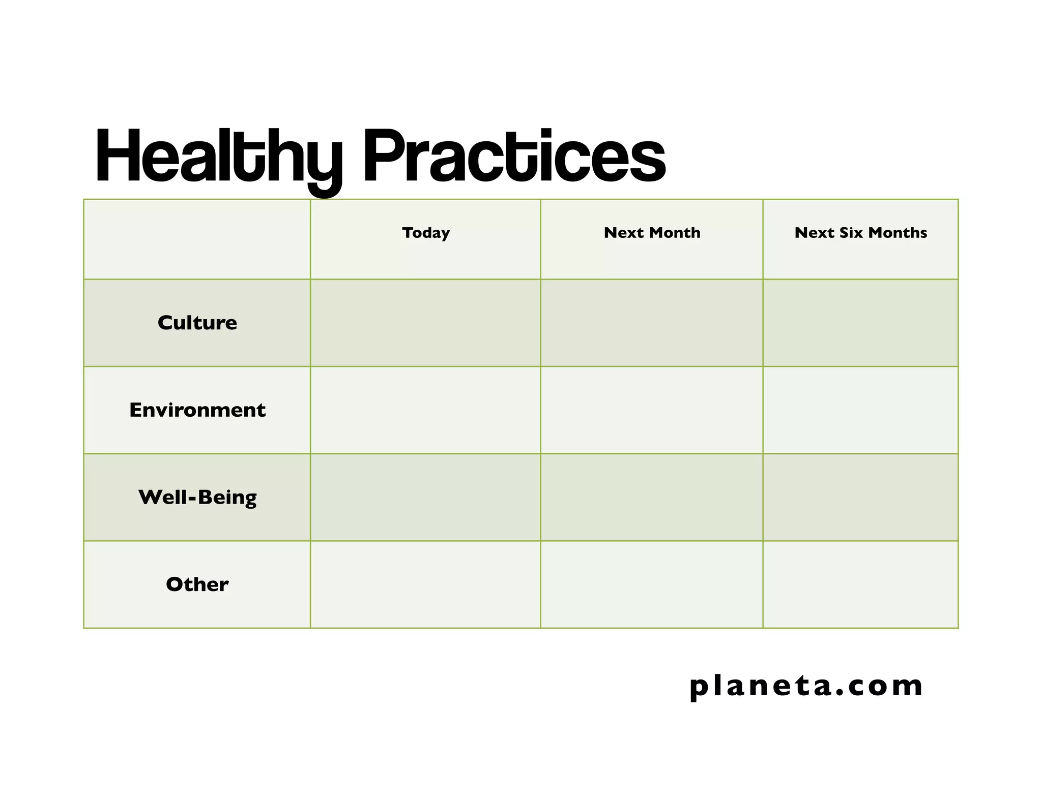 O t h e r
Ar e we o n
the same
scre e n?
T o w h at
de gr e e
do we
i nte r act?
W h at’ s
next?
2 0 1 7 @ r o n m a d e rp l a n e t a . c o m / u p g r a d e
Are we on the same screen?
 