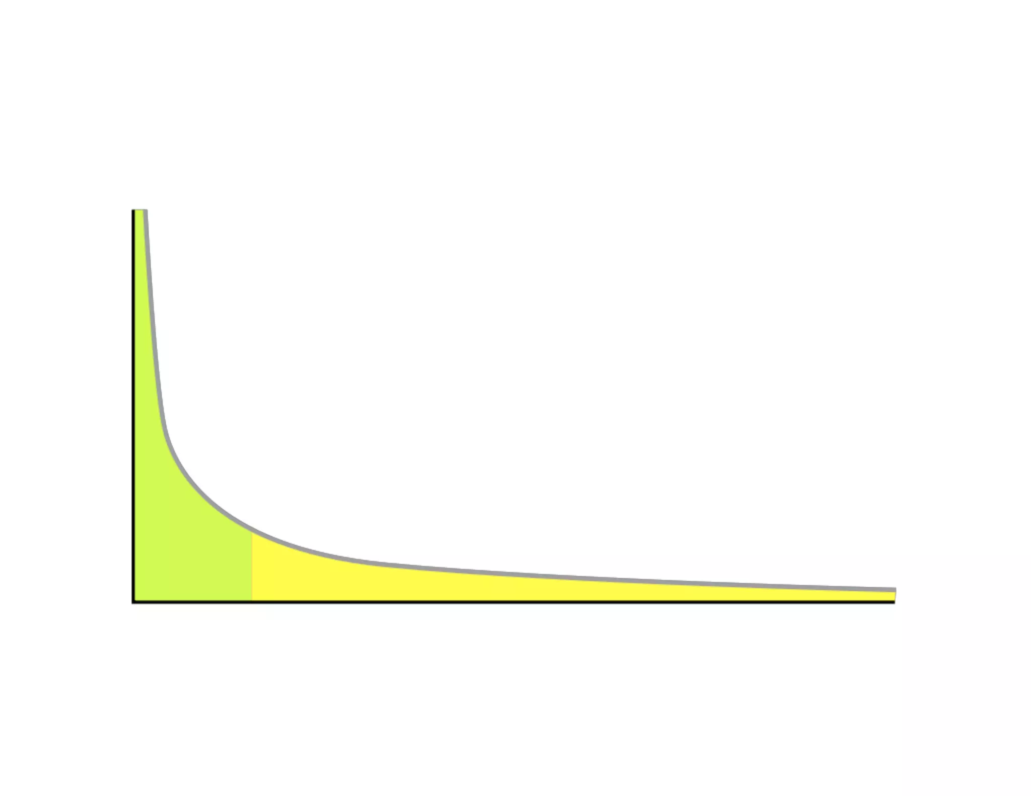 The Law of Two Feet
If people find themselves in situations
where they are neither learning nor
contributing, they are responsible for
moving to another place -- using their
two feet to find a place where their
participation is more meaningful.
# O p e n S p a c e
 