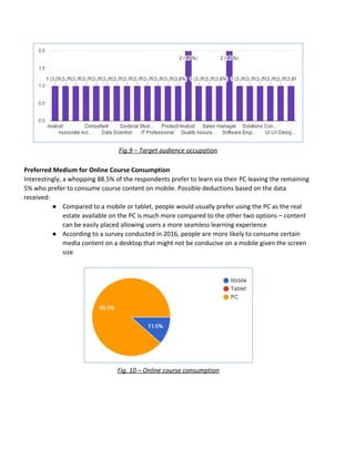 Fig.9​ ​–​ ​Target​ ​audience​ ​occupation
Preferred​ ​Medium​ ​for​ ​Online​ ​Course​ ​Consumption
Interestingly,​ ​a​ ​whopping​ ​88.5%​ ​of​ ​the​ ​respondents​ ​prefer​ ​to​ ​learn​ ​via​ ​their​ ​PC​ ​leaving​ ​the​ ​remaining
5%​ ​who​ ​prefer​ ​to​ ​consume​ ​course​ ​content​ ​on​ ​mobile.​ ​Possible​ ​deductions​ ​based​ ​on​ ​the​ ​data
received:
● Compared​ ​to​ ​a​ ​mobile​ ​or​ ​tablet,​ ​people​ ​would​ ​usually​ ​prefer​ ​using​ ​the​ ​PC​ ​as​ ​the​ ​real
estate​ ​available​ ​on​ ​the​ ​PC​ ​is​ ​much​ ​more​ ​compared​ ​to​ ​the​ ​other​ ​two​ ​options​ ​–​ ​content
can​ ​be​ ​easily​ ​placed​ ​allowing​ ​users​ ​a​ ​more​ ​seamless​ ​learning​ ​experience
● According​ ​to​ ​a​ ​survey​ ​conducted​ ​in​ ​2016,​ ​people​ ​are​ ​more​ ​likely​ ​to​ ​consume​ ​certain
media​ ​content​ ​on​ ​a​ ​desktop​ ​that​ ​might​ ​not​ ​be​ ​conducive​ ​on​ ​a​ ​mobile​ ​given​ ​the​ ​screen
size
Fig.​ ​10​ ​–​ ​Online​ ​course​ ​consumption
 