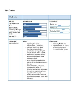 User​ ​Persona
NAME:​​ ​Astha
AGE:​ ​​26
LOCATION:​ ​​Delhi
NCR
OCCUPATION:
Marketing​ ​Manager
MARITAL​ ​STATUS:
Single
INCOME:​ ​​10​ ​L
MOTIVATIONS PERSONALITY
EDUCATION​:
Masters​ ​Degree
GOALS
- Upskilling​ ​for​ ​career
advancement​ ​/​ ​transition
- Uses​ ​the​ ​online​ ​course​ ​for
learning​ ​concepts​ ​better,
certification​ ​for​ ​signalling​ ​skill
and/or​ ​interest​ ​in​ ​the​ ​subject
- Flexibility​ ​in​ ​payment​ ​options.
Ability​ ​to​ ​manage​ ​and​ ​track
payments​ ​online
- Wants​ ​options​ ​to​ ​learn​ ​on​ ​the
side​ ​while​ ​continuing​ ​to​ ​earn​ ​in​ ​a
day​ ​job
- Wants​ ​bite-sized,​ ​self​ ​paced
options​ ​since​ ​he​ ​has​ ​an
unpredictable​ ​work​ ​schedule​ ​and
is​ ​unable​ ​to​ ​devote​ ​long​ ​hours
regularly​ ​to​ ​the​ ​course
- Wants​ ​courses​ ​with​ ​curriculum
that​ ​is​ ​up-to-date​ ​and​ ​in​ ​line​ ​with
job​ ​duties
TECHNOLOGY
- Primarily​ ​Mobile​ ​first
- Prefers​ ​mobile​ ​for​ ​casual
communication​ ​and
transactions​ ​but​ ​prefers
 