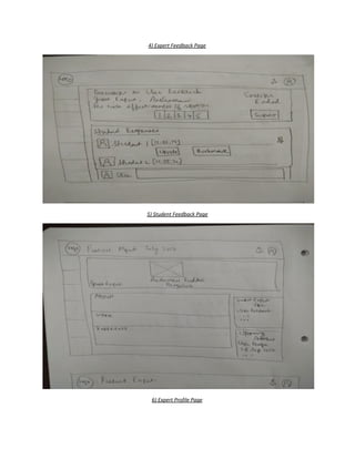 4)​ ​Expert​ ​Feedback​ ​Page
5)​ ​Student​ ​Feedback​ ​Page
6)​ ​Expert​ ​Profile​ ​Page
 