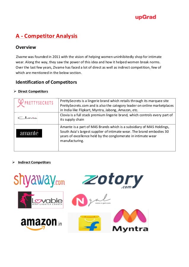 Zivame competitors Clearance