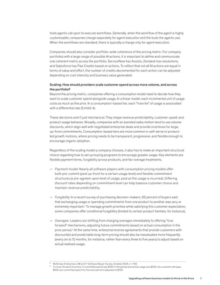 Upgrading software business models to thrive in the AI era | PDF