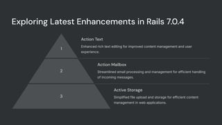 Exploring Latest Enhancements in Rails 7.0.4
1
Action Text
Enhanced rich text editing for improved content management and user
experience.
2
Action Mailbox
Streamlined email processing and management for efficient handling
of incoming messages.
3
Active Storage
Simplified file upload and storage for efficient content
management in web applications.
 