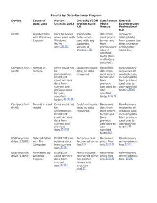 Upgrading[1].laptop 2 th