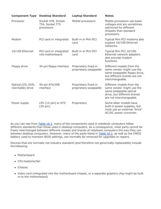 Upgrading[1].laptop 2 th