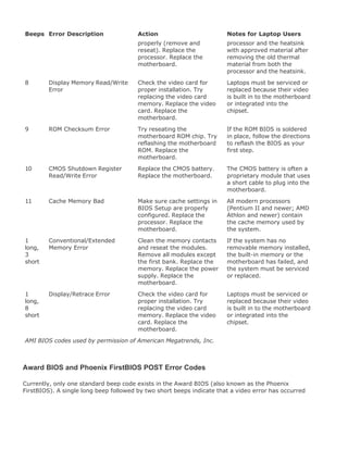 Upgrading[1].laptop 2 th