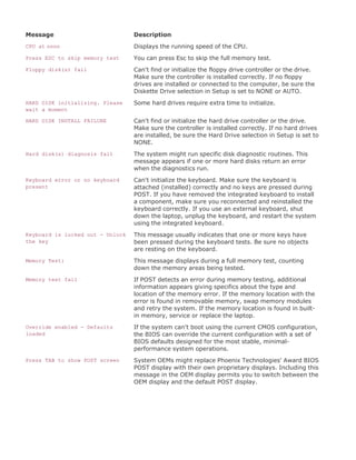 Upgrading[1].laptop 2 th