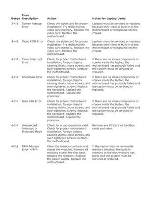 Upgrading[1].laptop 2 th